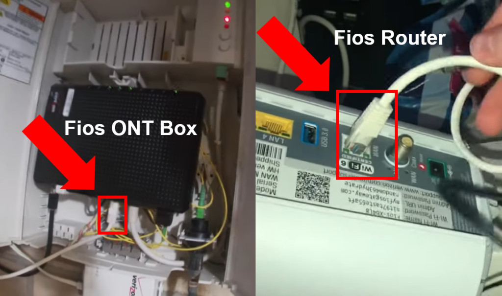 Fios ONT box connection to router
